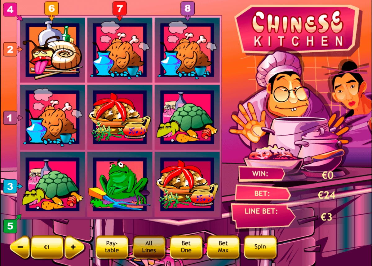 $1685 No deposit bonus at Lucky Nugget Casino