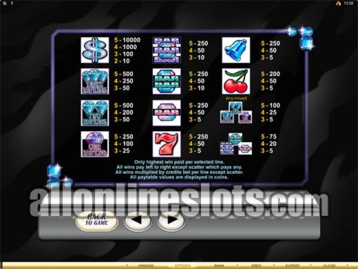 725% Deposit Match Bonus at Las Vegas USA Casino